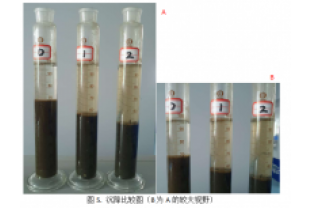 污泥上浮是什么情況？怎么辦？
