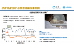 各指標(biāo)正常，就總氮超標(biāo)，怎么處理